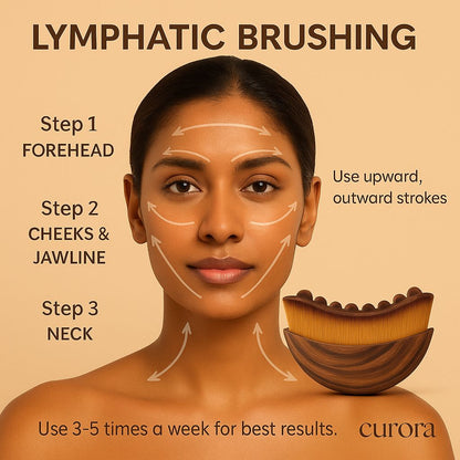 Curora’s Lymphatic Drainage Massager Brush